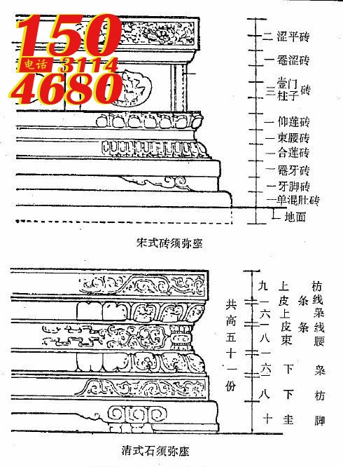 宋清时期须弥座造型图解